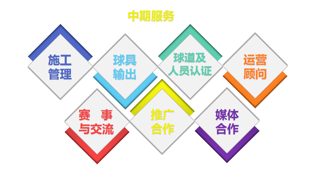 开云电竞
