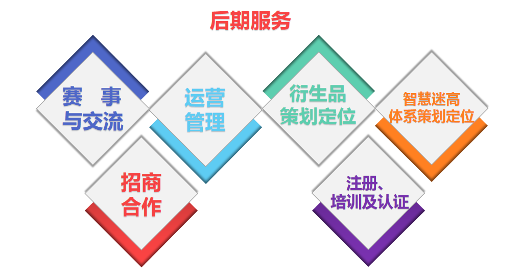开云电竞
