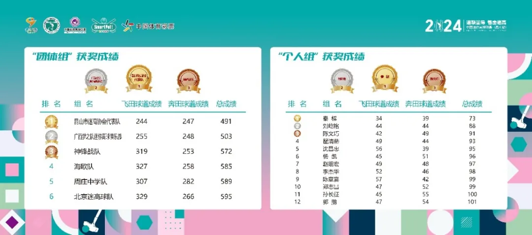 开云电竞
图片